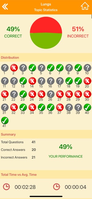 Respiratory System Biology(圖7)-速報App