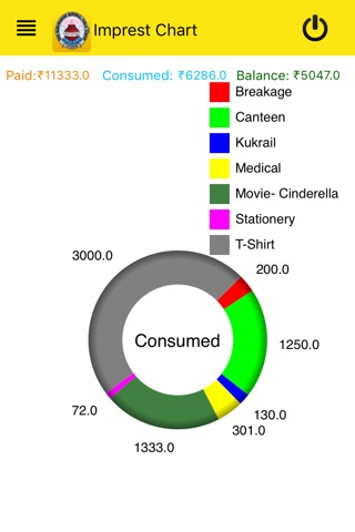 SRM Public School screenshot 3