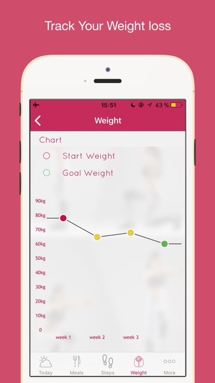 TruCalorie screenshot-4