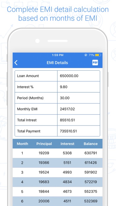 EMI Calculator Finance & Loan screenshot 2