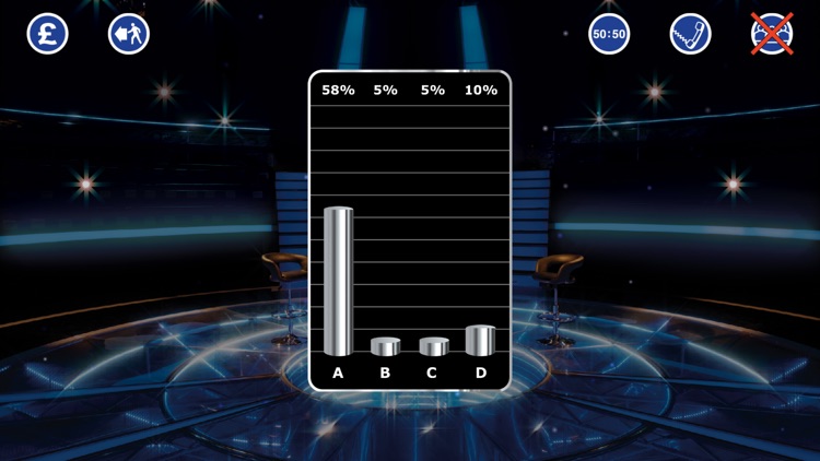 Who Wants To Be A Millionaire