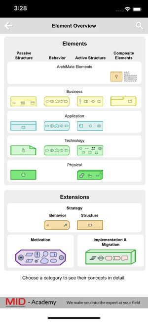 ArchiMapp(圖7)-速報App