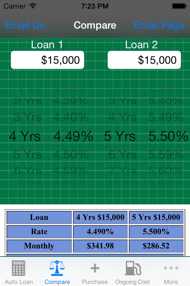 Car Calc Pro screenshot 2