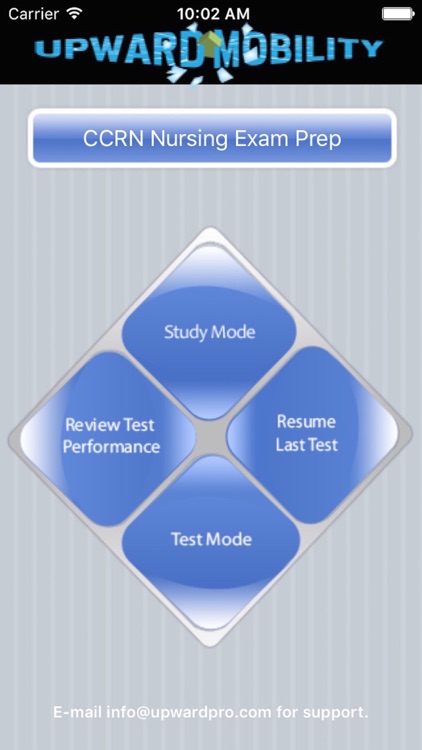 CCRN Nursing Exam Prep