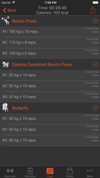 Fitness Point Pro Female screenshot-3