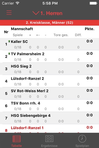 SpVgg Lülsdorf-Ranzel Handball screenshot 4