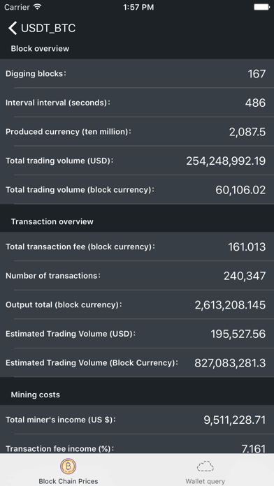 How to cancel & delete Crypto Currency Miner Tracker from iphone & ipad 4