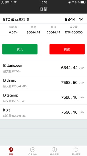 Bittaris(圖1)-速報App