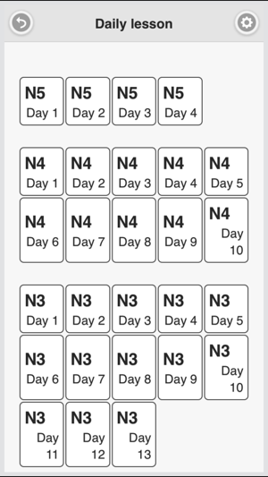 Japanese Grammar (JPLT N5-N1)(圖2)-速報App