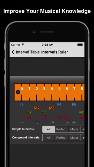 Interval Table(圖5)-速報App