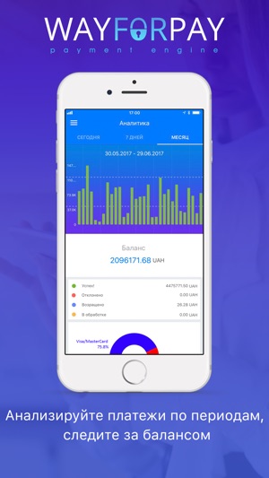 WayForPay(圖2)-速報App