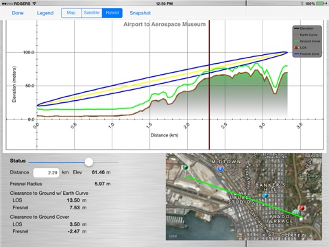 RF Profiler screenshot 2