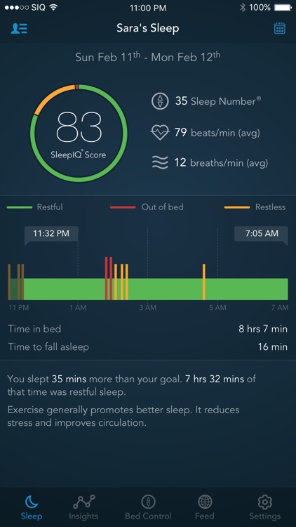 SleepIQ
