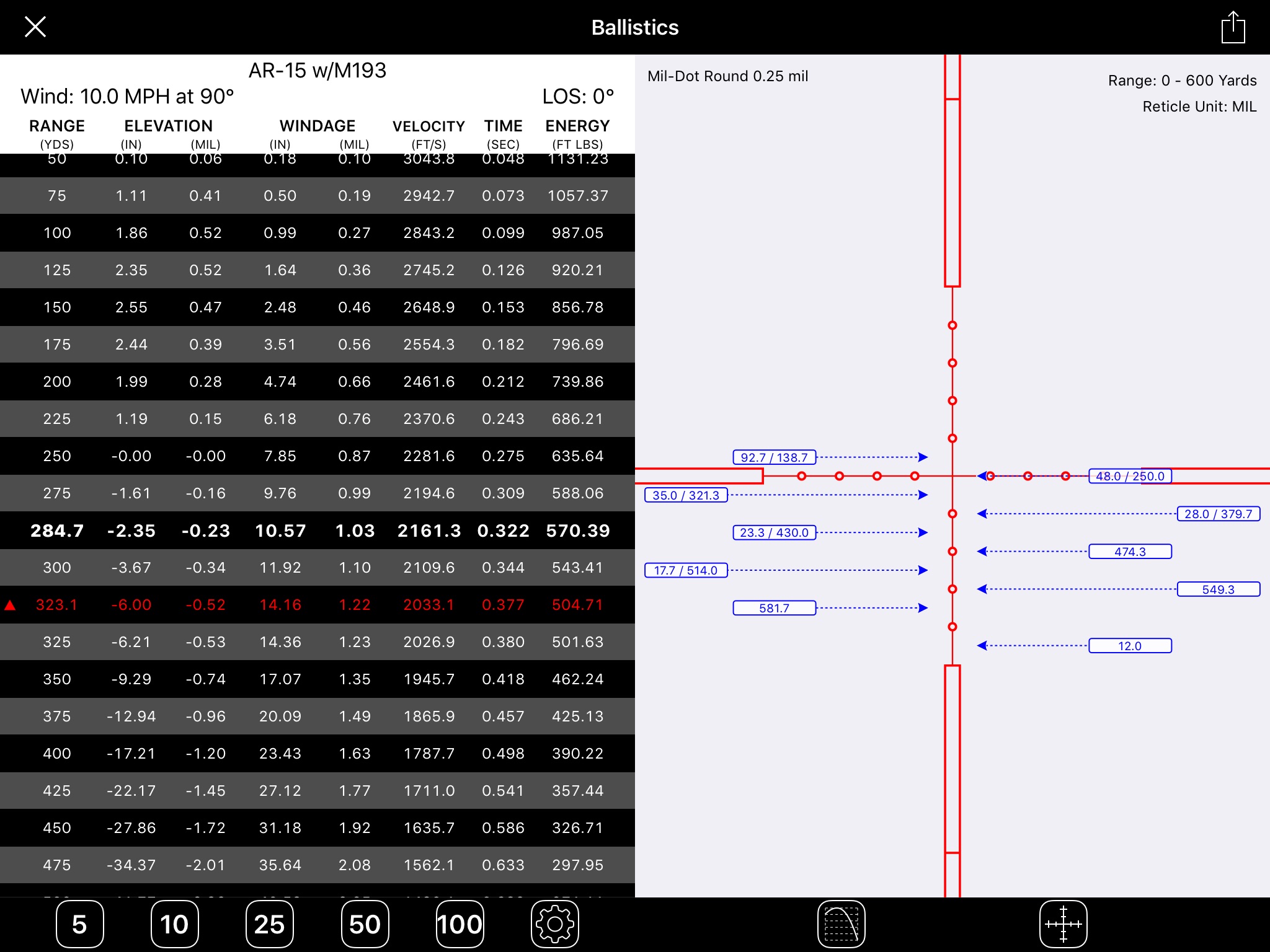 Mil-Dot Ballistics screenshot 3