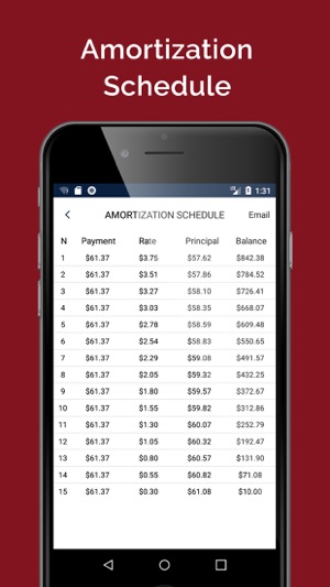 Lease Calculator - Zimmermann(圖4)-速報App