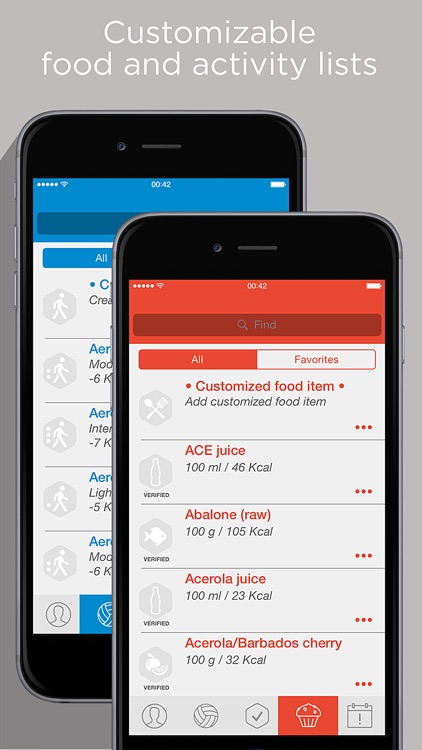 Calorie Counter & Carb Manager