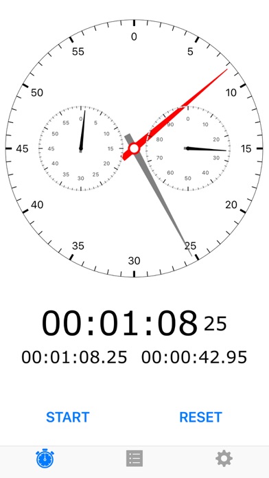 Stopwatch - Simple screenshot 2