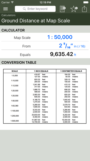 Map and Land Navigation(圖4)-速報App