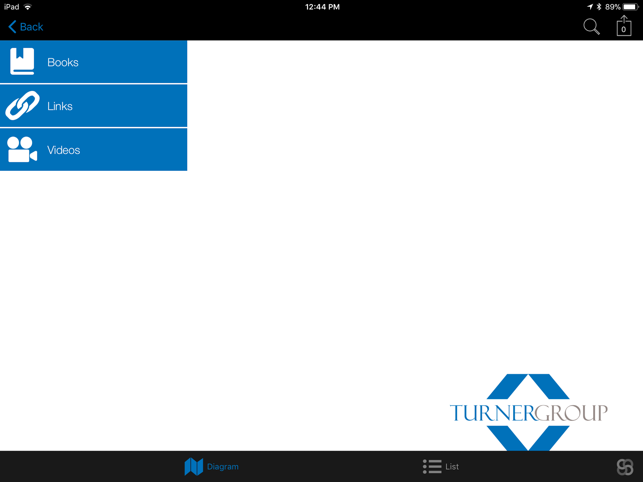 Turner Group(圖4)-速報App