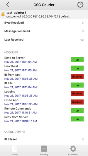 Cloverleaf Global Monitor(圖1)-速報App