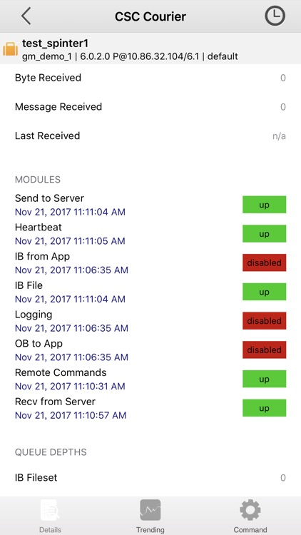 Cloverleaf Global Monitor