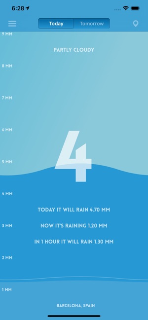 Pluviometer - Rain gauge