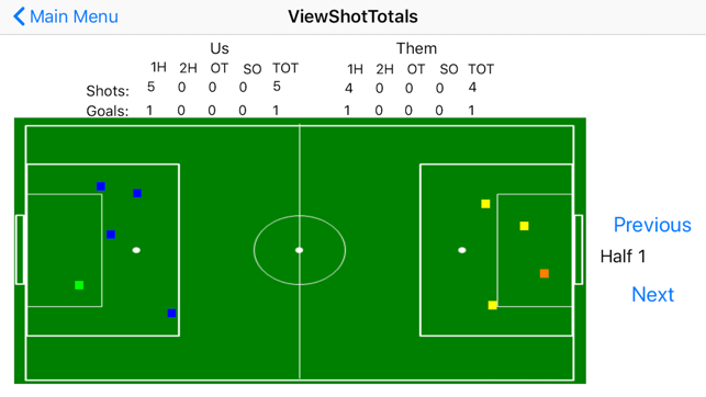 ShotTracker - Soccer(圖3)-速報App