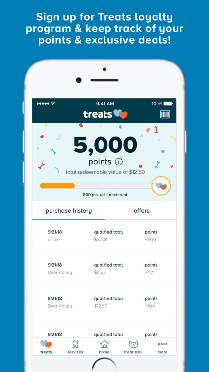 PetSmart, Inc.