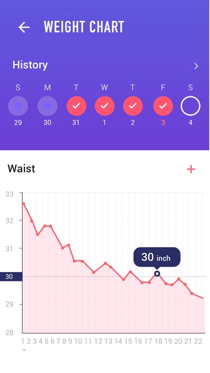 Lose Belly Fat in 30 Days screenshot-5