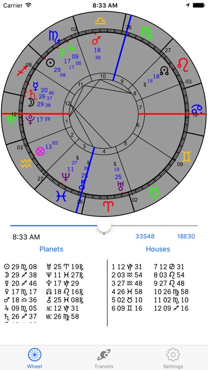 AstroClock