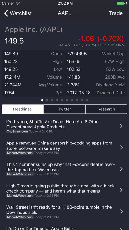 StockBeat - Stock Market News