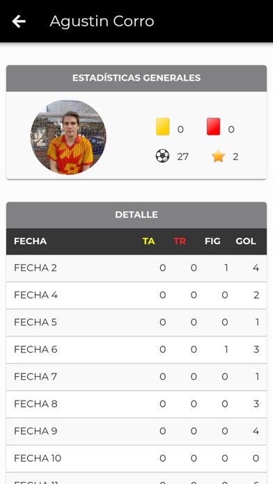 Torneos Copa del Rey screenshot 3