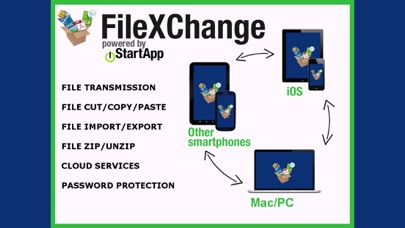 How to cancel & delete FileXChange - file manager from iphone & ipad 1