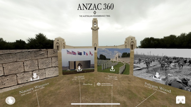 ANZAC 360