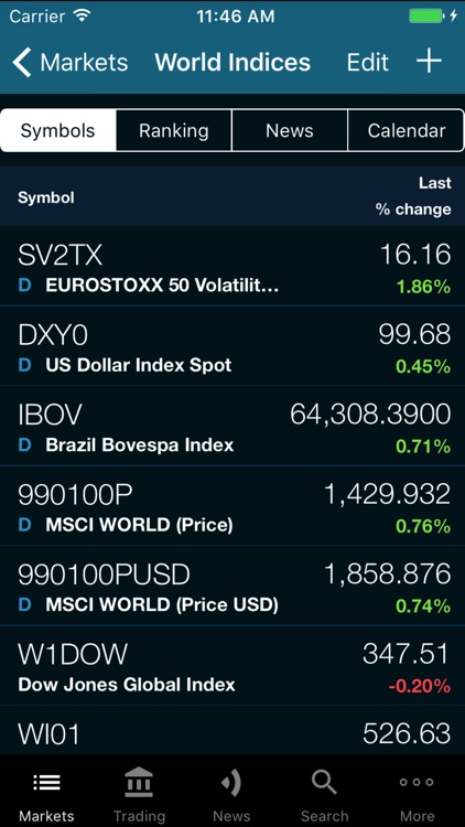 SEB Active Trading