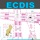 ELECTRONIC NAUTICAL CHART SYMBOLS & ABBREVIATIONS