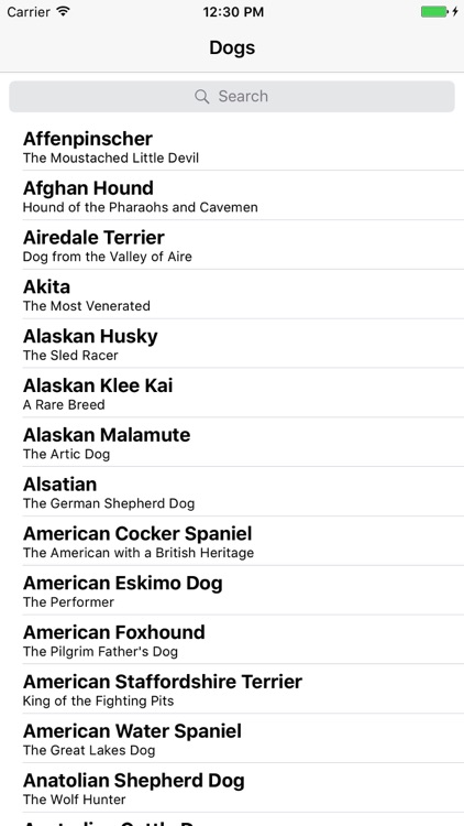 Dog Facts & Information