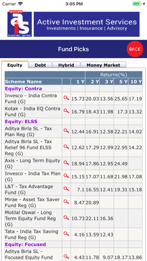 ActiveInvestment Services(圖7)-速報App