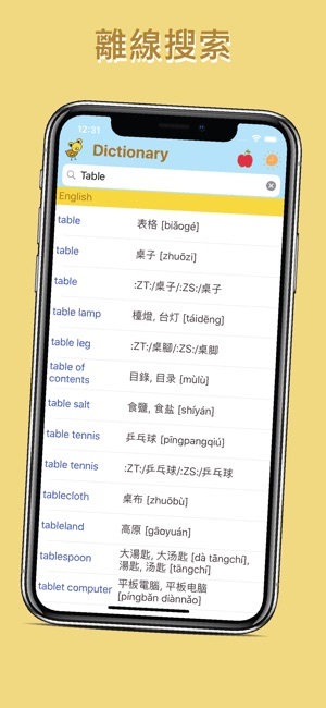 EasY - 漢英・英漢字典 / 翻譯(圖5)-速報App