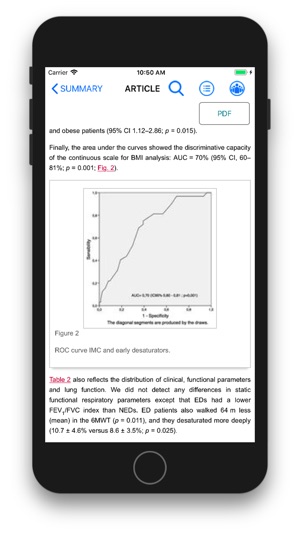 Pulmonology Journal(圖3)-速報App