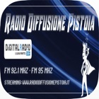 Top 21 Entertainment Apps Like Radio Diffusione Pistoia - Best Alternatives