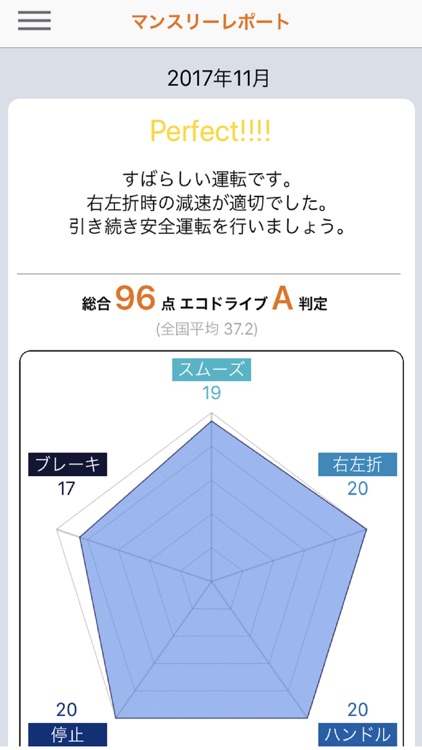 つながるアプリ