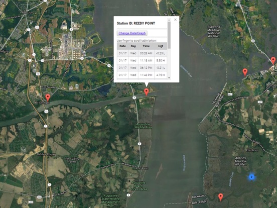 Delaware River Tide Chart Burlington Nj