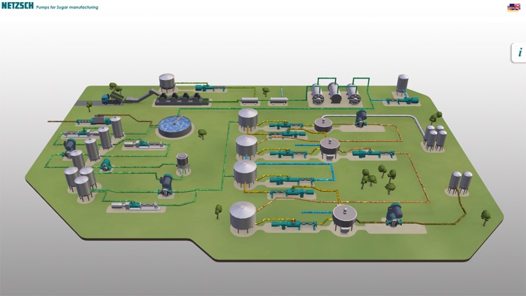 NETZSCH Sugar Process