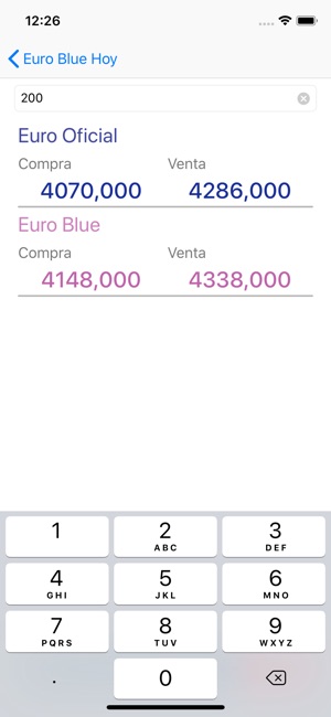 Euro Blue Hoy(圖2)-速報App