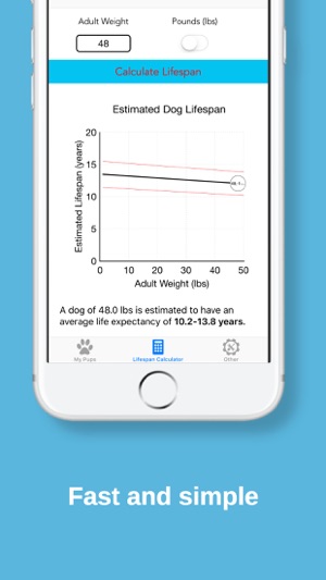 Bark Charts(圖4)-速報App