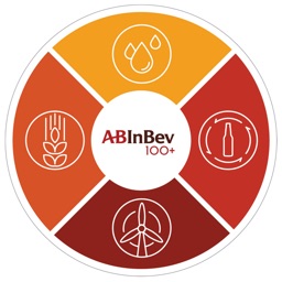 ABI Sustainability Leadership