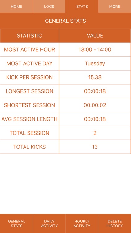 Kick Count App screenshot-3