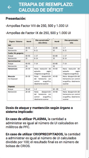 Guia Urgencia HBLT(圖5)-速報App