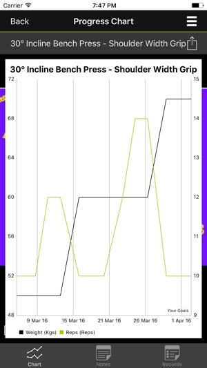 Starting Line Challenge(圖5)-速報App